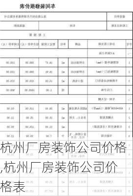 杭州厂房装饰公司价格,杭州厂房装饰公司价格表