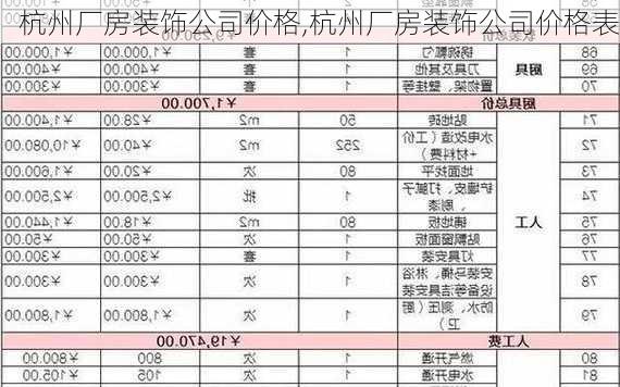 杭州厂房装饰公司价格,杭州厂房装饰公司价格表