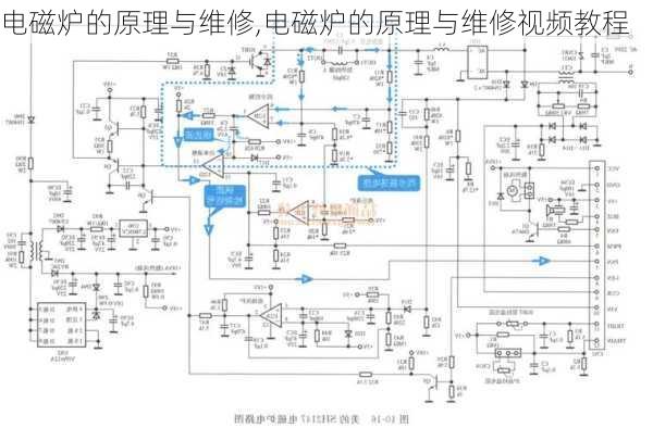 电磁炉的原理与维修,电磁炉的原理与维修视频教程