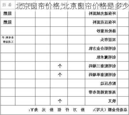 北京窗帘价格,北京窗帘价格是多少