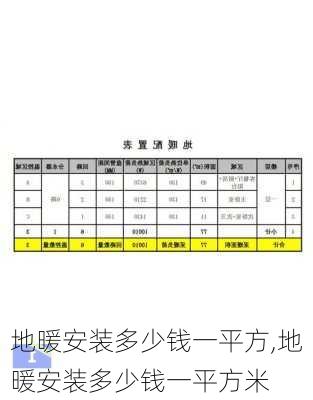 地暖安装多少钱一平方,地暖安装多少钱一平方米