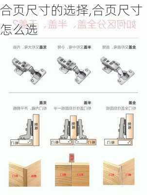 合页尺寸的选择,合页尺寸怎么选