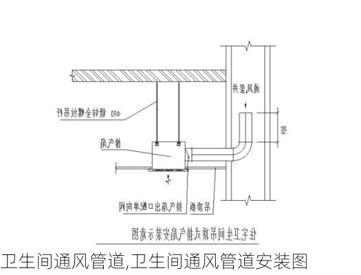 卫生间通风管道,卫生间通风管道安装图