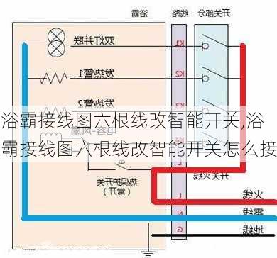 浴霸接线图六根线改智能开关,浴霸接线图六根线改智能开关怎么接