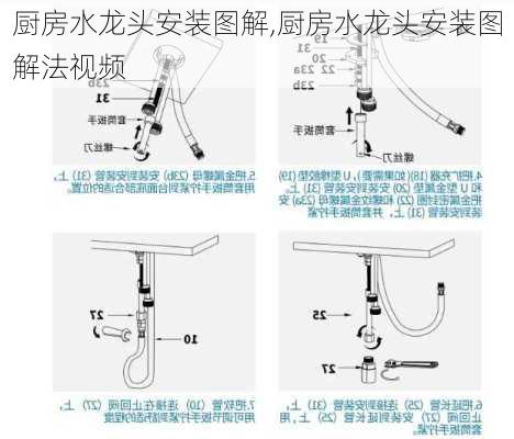 厨房水龙头安装图解,厨房水龙头安装图解法视频