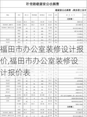 福田市办公室装修设计报价,福田市办公室装修设计报价表