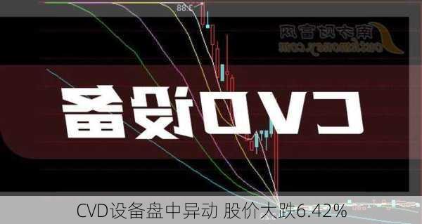 CVD设备盘中异动 股价大跌6.42%