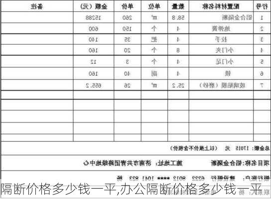 隔断价格多少钱一平,办公隔断价格多少钱一平