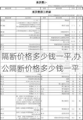 隔断价格多少钱一平,办公隔断价格多少钱一平