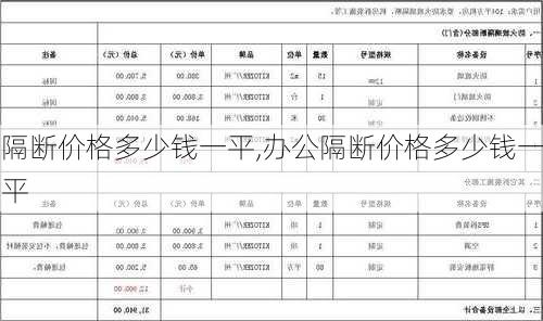 隔断价格多少钱一平,办公隔断价格多少钱一平