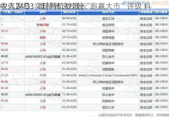 中信里昂：维持腾讯控股“跑赢大市”评级 料
收入24Q3实现两位数增长