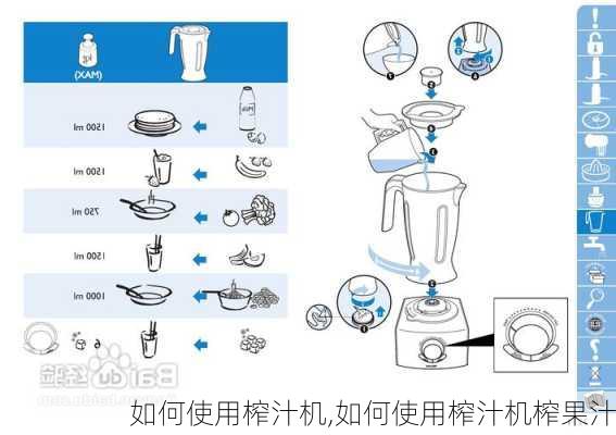 如何使用榨汁机,如何使用榨汁机榨果汁