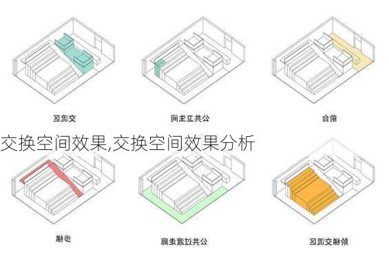 交换空间效果,交换空间效果分析