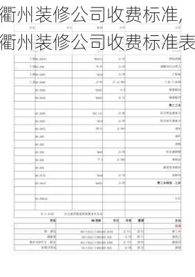 衢州装修公司收费标准,衢州装修公司收费标准表