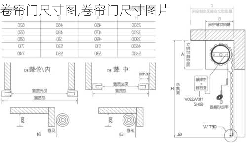 卷帘门尺寸图,卷帘门尺寸图片