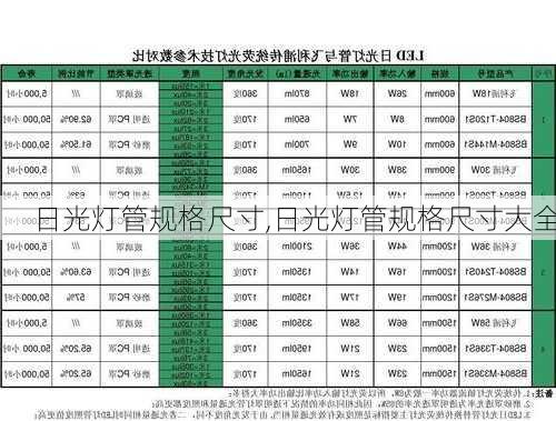 日光灯管规格尺寸,日光灯管规格尺寸大全