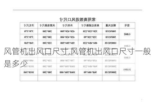 风管机出风口尺寸,风管机出风口尺寸一般是多少