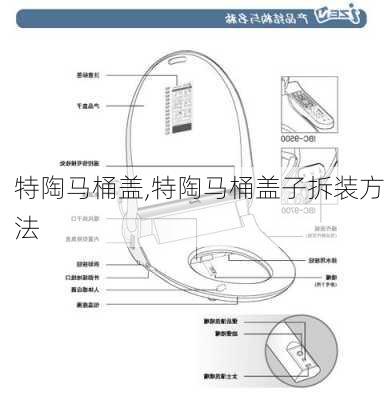 特陶马桶盖,特陶马桶盖子拆装方法