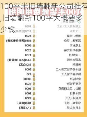 100平米旧墙翻新公司推荐,旧墙翻新100平大概要多少钱