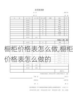 橱柜价格表怎么做,橱柜价格表怎么做的