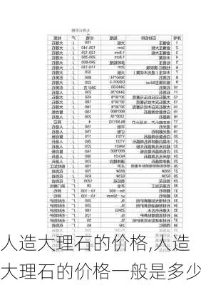 人造大理石的价格,人造大理石的价格一般是多少