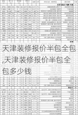 天津装修报价半包全包,天津装修报价半包全包多少钱