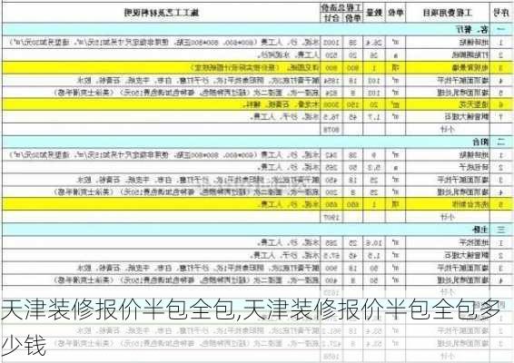 天津装修报价半包全包,天津装修报价半包全包多少钱