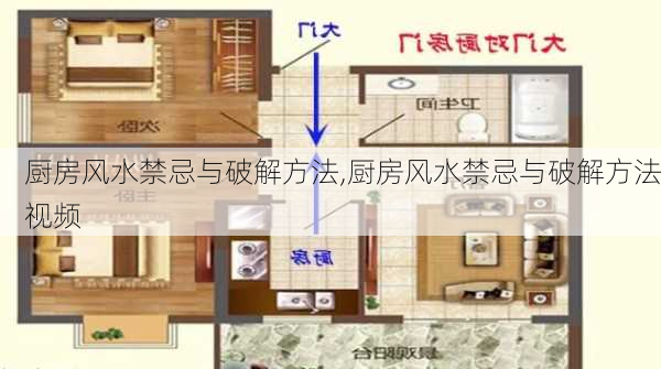 厨房风水禁忌与破解方法,厨房风水禁忌与破解方法视频