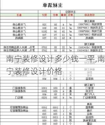 南宁装修设计多少钱一平,南宁装修设计价格