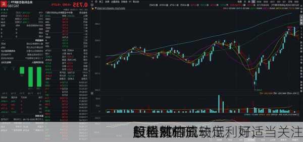 ETF
报：海外流动
趋松对
股依然构成一定利好，
股当前估值较低，可适当关注
股科技ETF、
股通50ETF