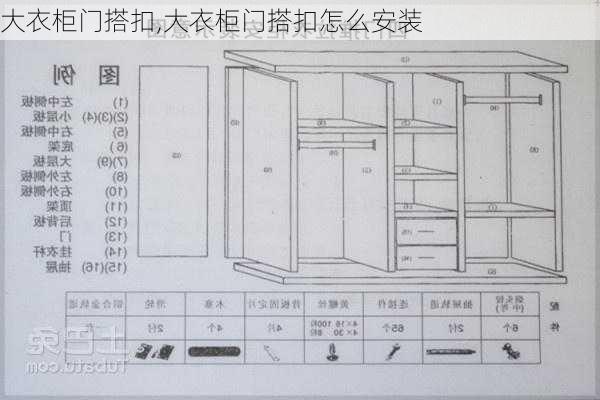 大衣柜门搭扣,大衣柜门搭扣怎么安装