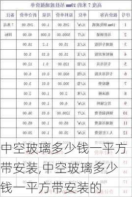 中空玻璃多少钱一平方带安装,中空玻璃多少钱一平方带安装的