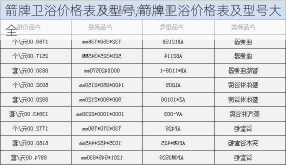 箭牌卫浴价格表及型号,箭牌卫浴价格表及型号大全