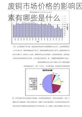 废铜市场价格的影响因素有哪些是什么