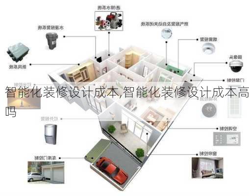 智能化装修设计成本,智能化装修设计成本高吗