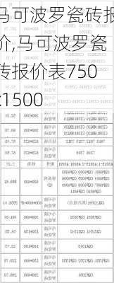 马可波罗瓷砖报价,马可波罗瓷砖报价表750x1500