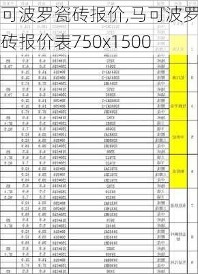 马可波罗瓷砖报价,马可波罗瓷砖报价表750x1500