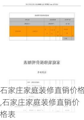 石家庄家庭装修直销价格,石家庄家庭装修直销价格表