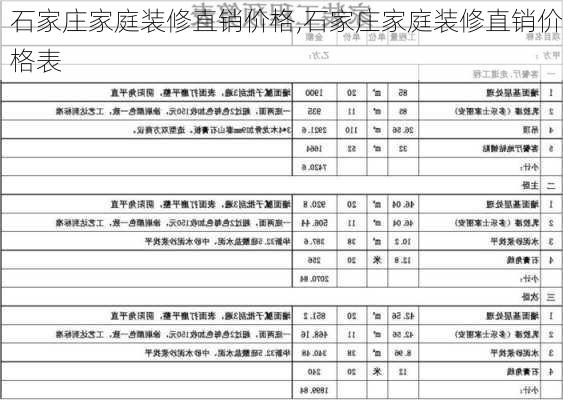 石家庄家庭装修直销价格,石家庄家庭装修直销价格表