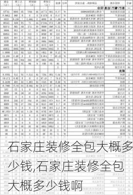 石家庄装修全包大概多少钱,石家庄装修全包大概多少钱啊