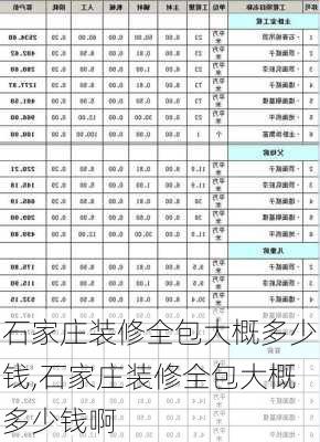 石家庄装修全包大概多少钱,石家庄装修全包大概多少钱啊