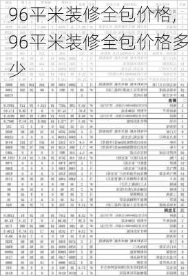 96平米装修全包价格,96平米装修全包价格多少