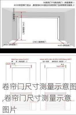 卷帘门尺寸测量示意图,卷帘门尺寸测量示意图片