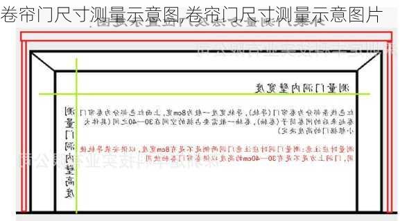 卷帘门尺寸测量示意图,卷帘门尺寸测量示意图片