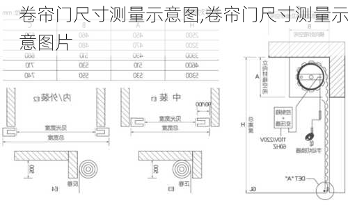 卷帘门尺寸测量示意图,卷帘门尺寸测量示意图片