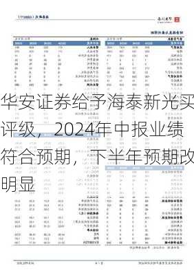 华安证券给予海泰新光买入评级，2024年中报业绩符合预期，下半年预期改
明显