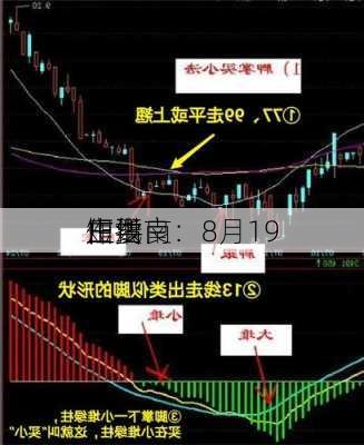 田洪良：8月19
主要
短线
作指南