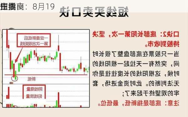 田洪良：8月19
主要
短线
作指南