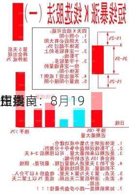 田洪良：8月19
主要
短线
作指南