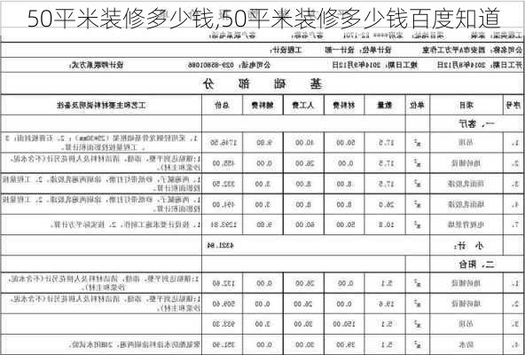 50平米装修多少钱,50平米装修多少钱百度知道